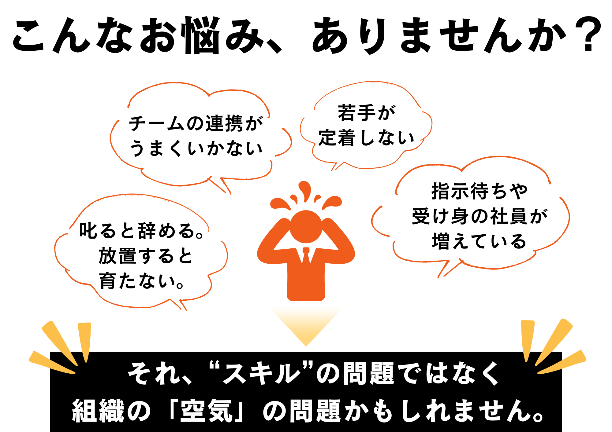 オレンジとグレー シンプル  ビジネス コンサルティング A4チラシ (A4(横))